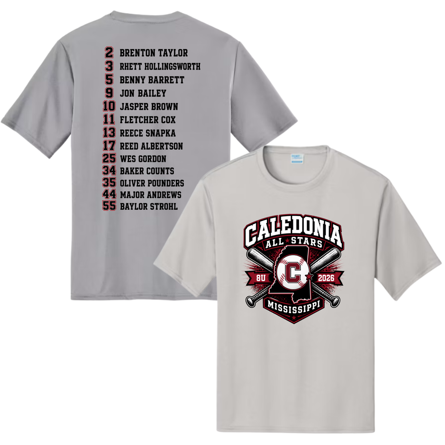 Caledonia AllStars